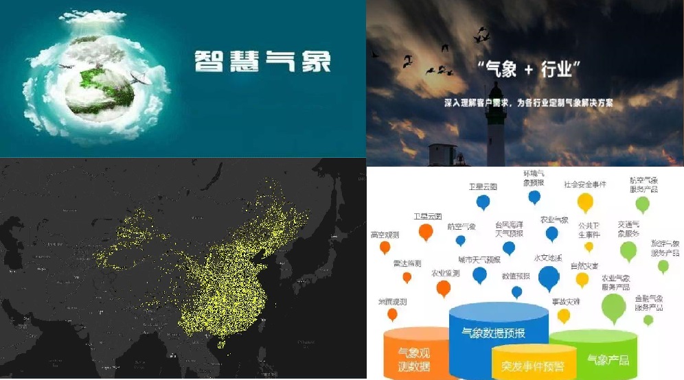 智慧气象